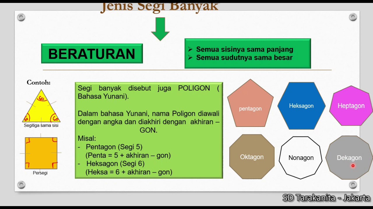 Detail Contoh Segi Banyak Beraturan Di Rumah Nomer 32