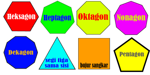 Detail Contoh Segi Banyak Beraturan Di Rumah Nomer 33