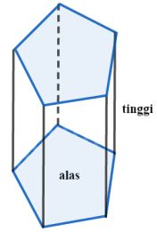 Detail Contoh Segi Lima Nomer 11
