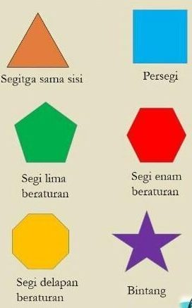 Detail Contoh Segi Lima Nomer 37