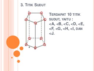 Detail Contoh Segi Lima Nomer 49
