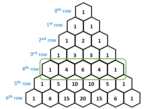 Contoh Segitiga Pascal - KibrisPDR