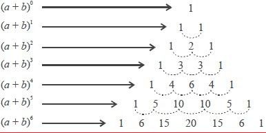 Detail Contoh Segitiga Pascal Nomer 12