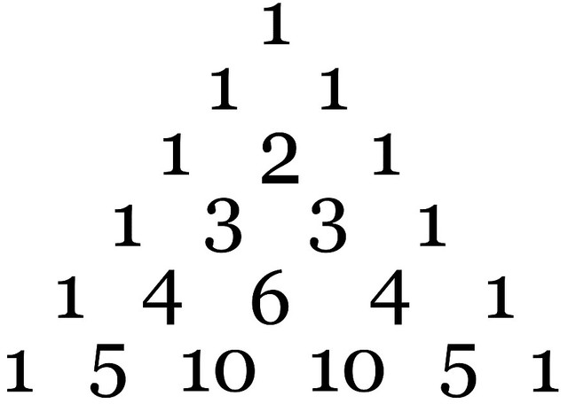 Detail Contoh Segitiga Pascal Nomer 18