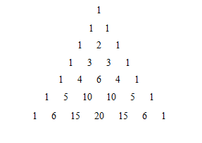Detail Contoh Segitiga Pascal Nomer 23