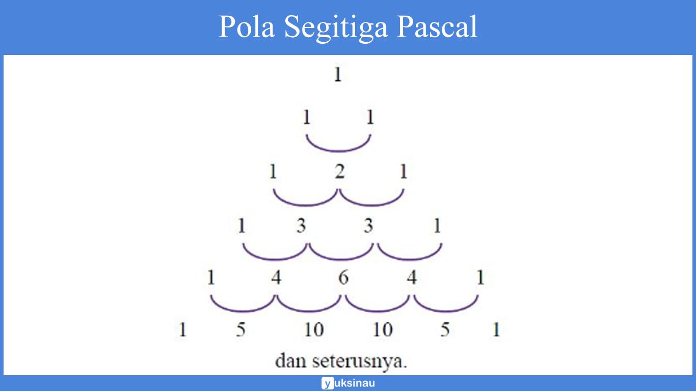 Detail Contoh Segitiga Pascal Nomer 39