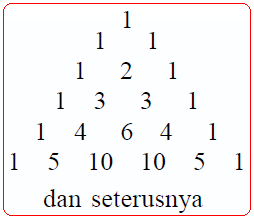 Detail Contoh Segitiga Pascal Nomer 47