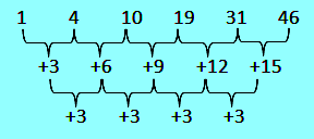 Detail Contoh Segitiga Pascal Nomer 53