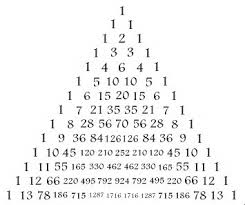 Detail Contoh Segitiga Pascal Nomer 10