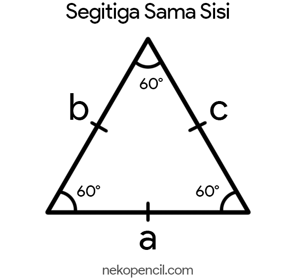 Contoh Segitiga Sama Sisi - KibrisPDR