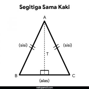 Detail Contoh Segitiga Sama Sisi Nomer 13