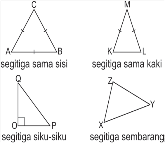 Detail Contoh Segitiga Sama Sisi Nomer 42