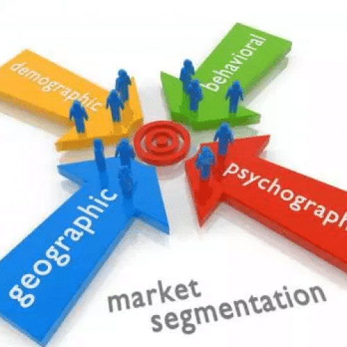 Detail Contoh Segmentasi Geografis Nomer 44