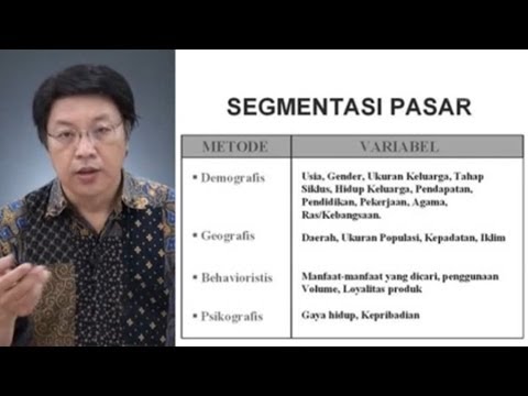 Detail Contoh Segmentasi Pasar Nomer 5