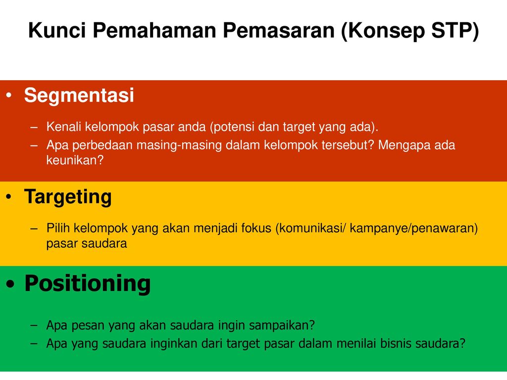 Contoh Segmenting Targeting Positioning - KibrisPDR
