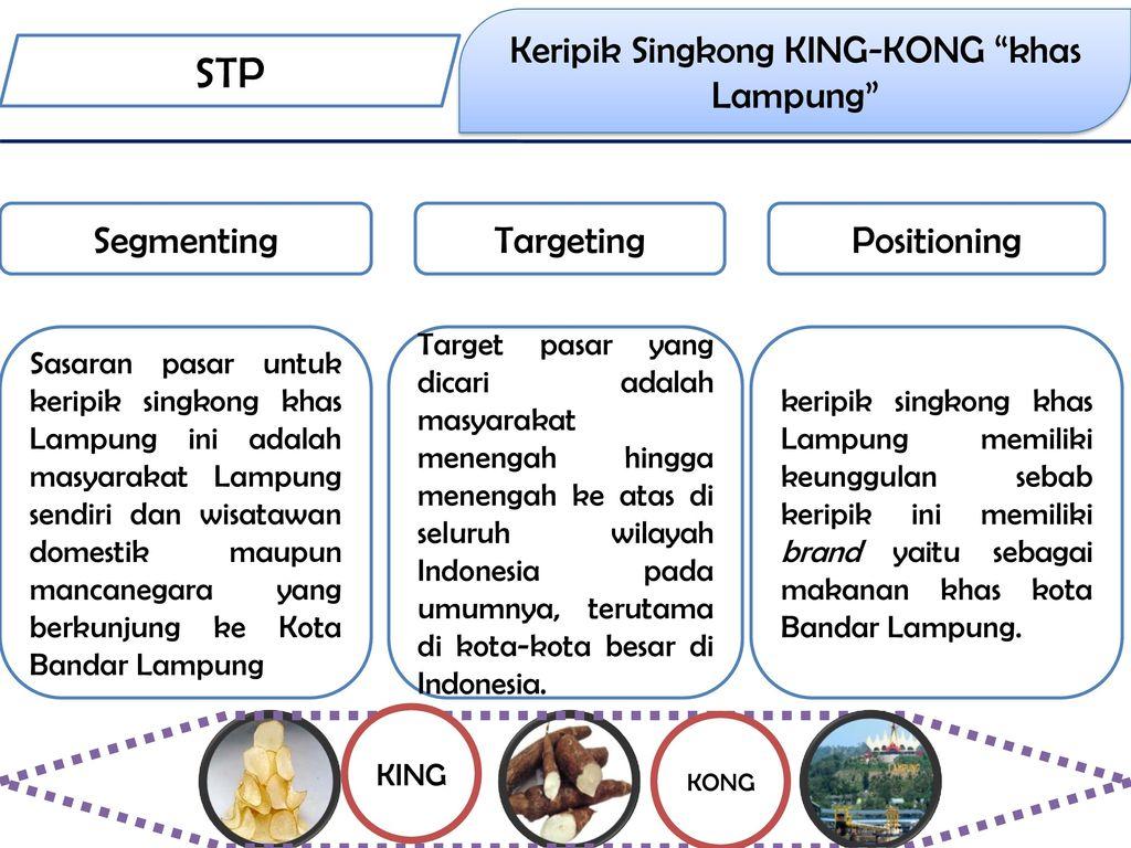 Detail Contoh Segmenting Targeting Positioning Nomer 42