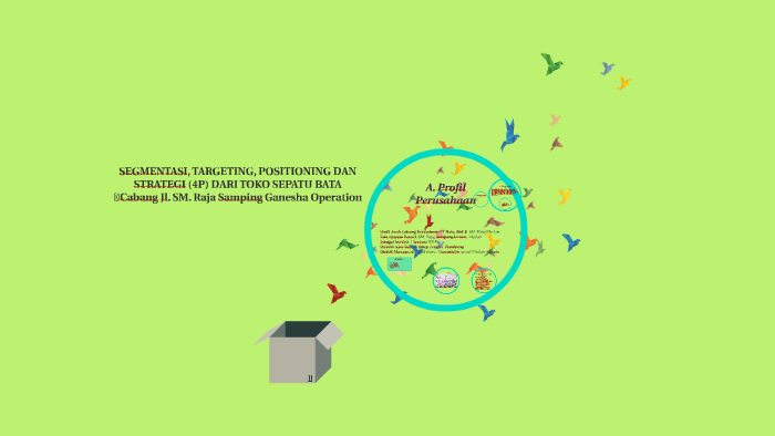Detail Contoh Segmenting Targeting Positioning Nomer 44