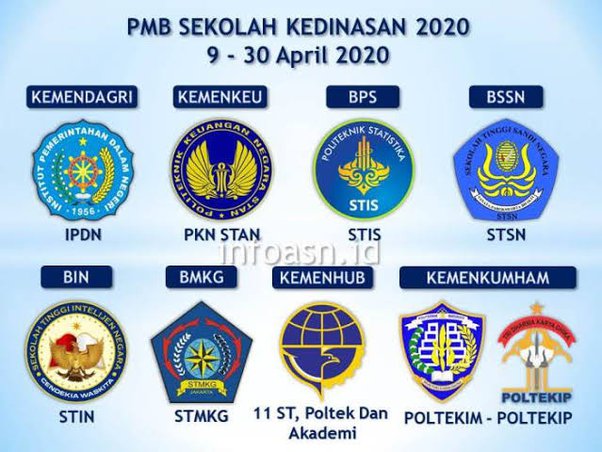 Detail Contoh Sekolah Kedinasan Nomer 26