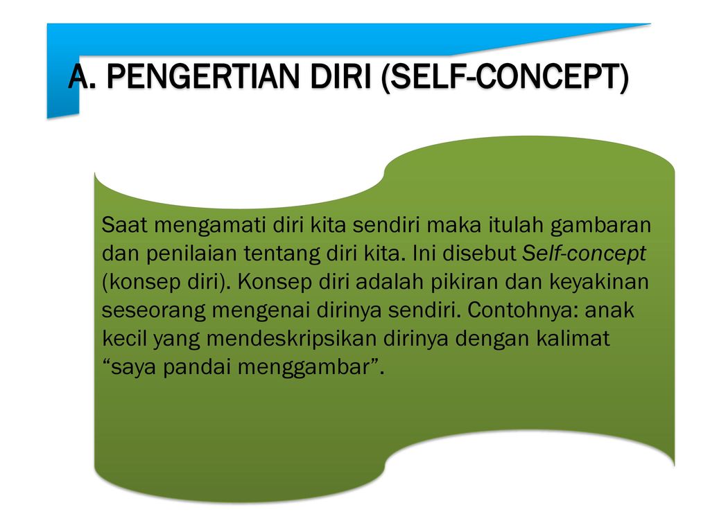 Detail Contoh Self Concept Nomer 10