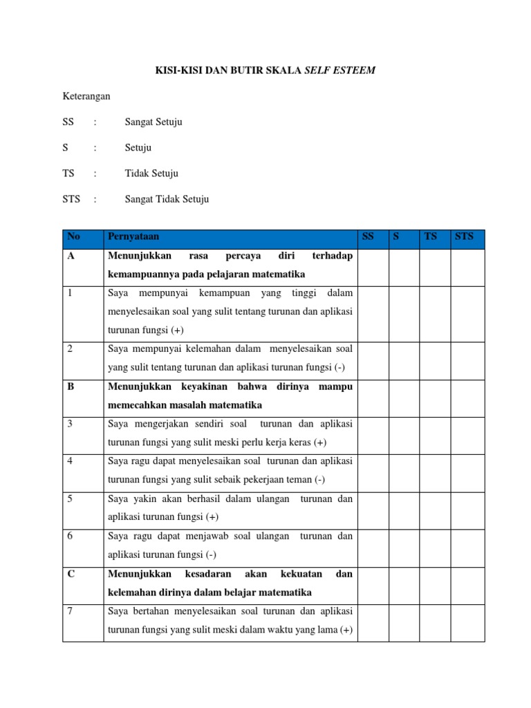 Detail Contoh Self Esteem Nomer 16