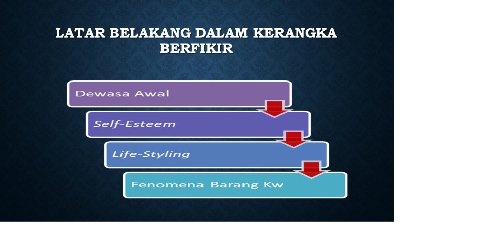 Detail Contoh Self Esteem Nomer 20