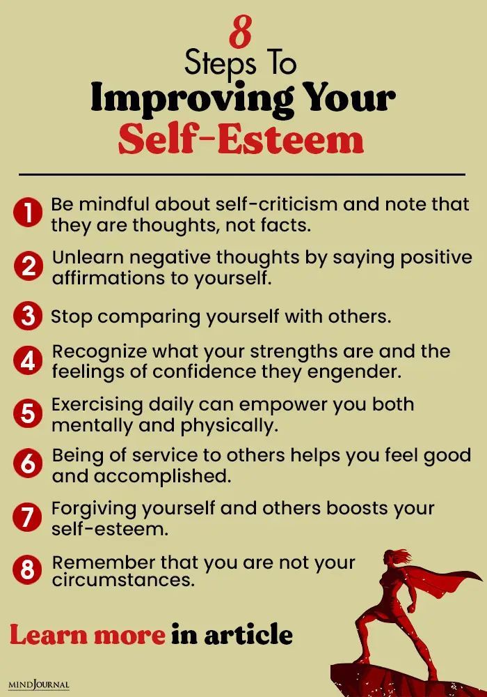 Detail Contoh Self Esteem Nomer 36