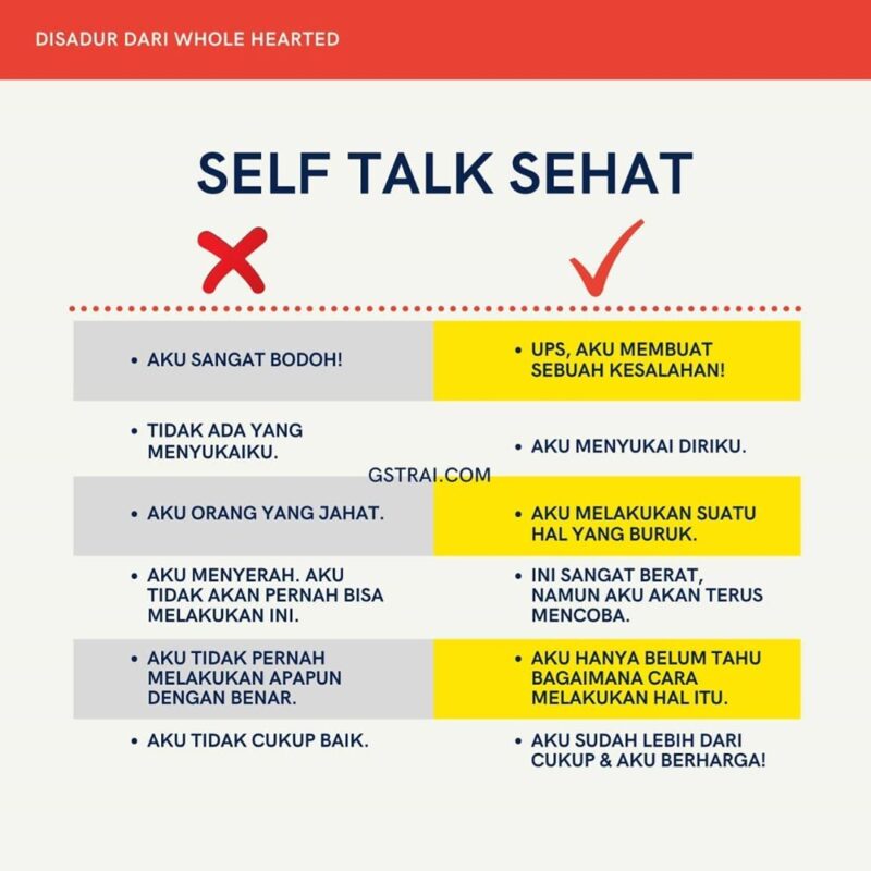 Detail Contoh Self Talk Positif Nomer 3