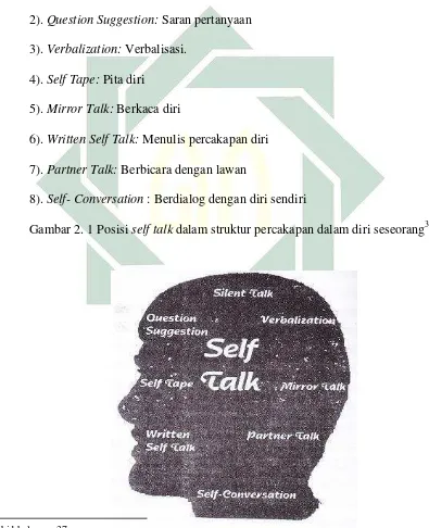 Detail Contoh Self Talk Positif Nomer 47