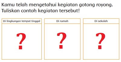 Detail Contoh Semangat Gotong Royong Di Lingkungan Rumah Nomer 27