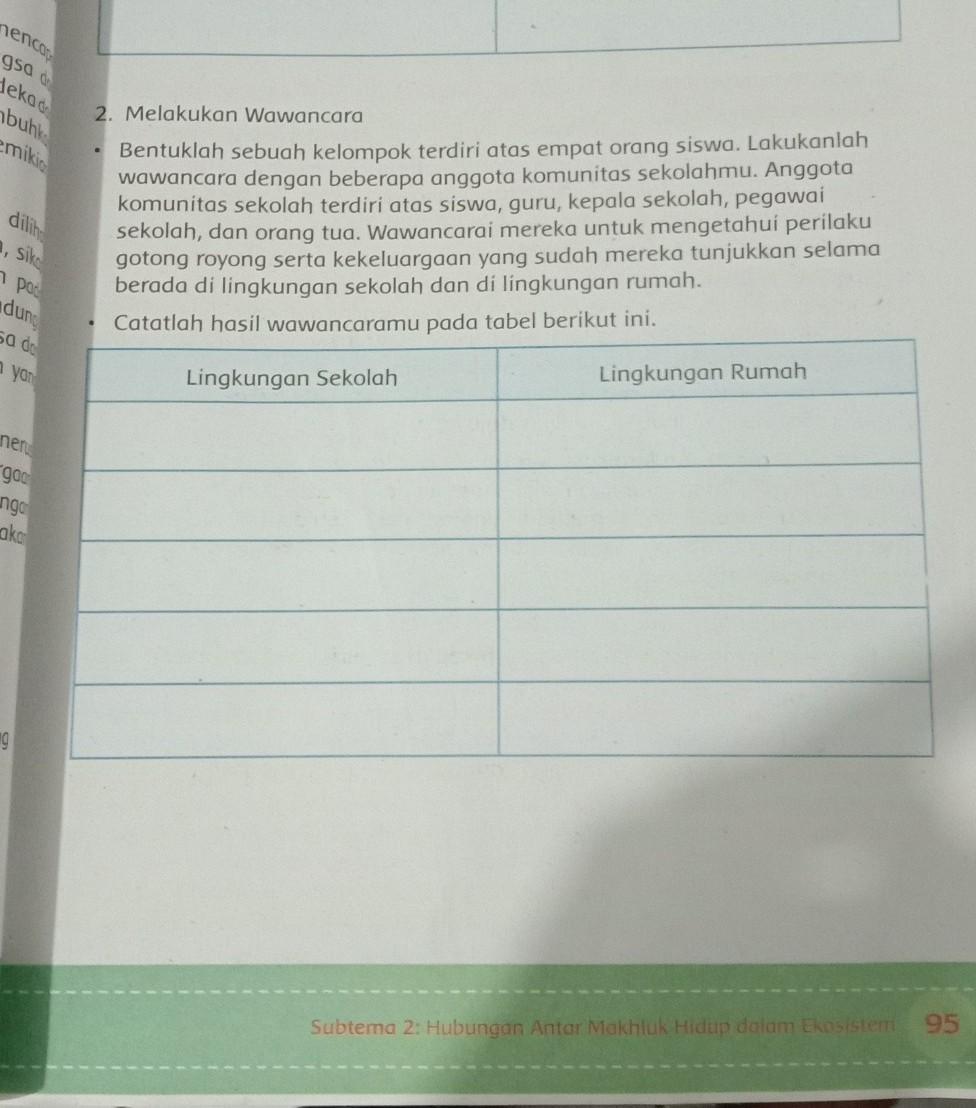 Detail Contoh Semangat Gotong Royong Di Lingkungan Rumah Nomer 7