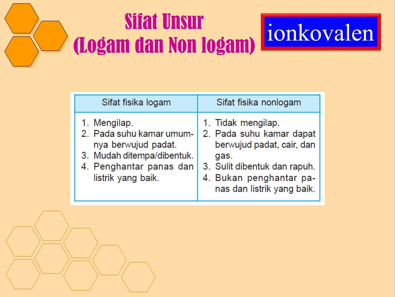 Detail Contoh Semi Logam Nomer 41