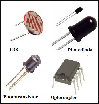 Detail Contoh Sensor Cahaya Nomer 11