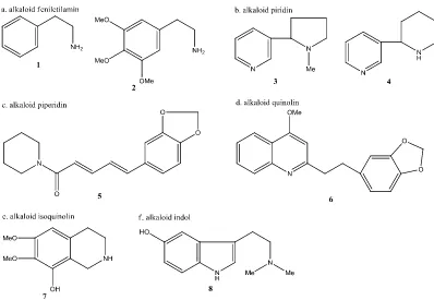 Detail Contoh Senyawa Alkaloid Nomer 42