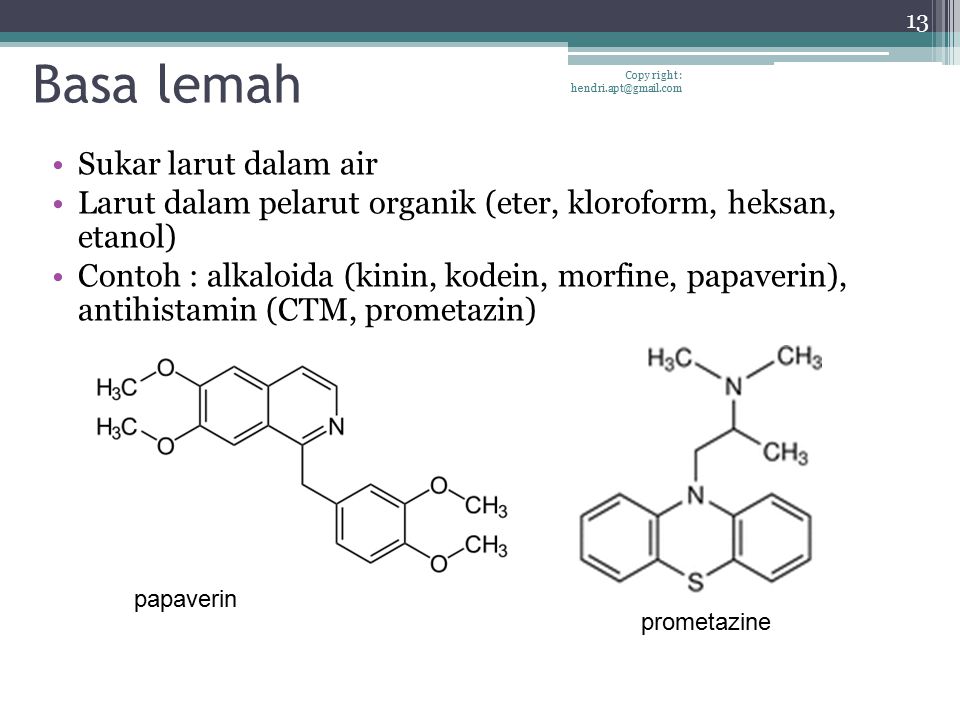 Detail Contoh Senyawa Basa Lemah Nomer 44