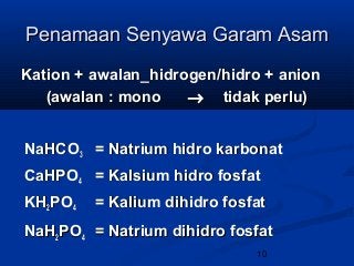 Detail Contoh Senyawa Garam Nomer 32