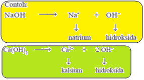 Detail Contoh Senyawa Garam Nomer 34