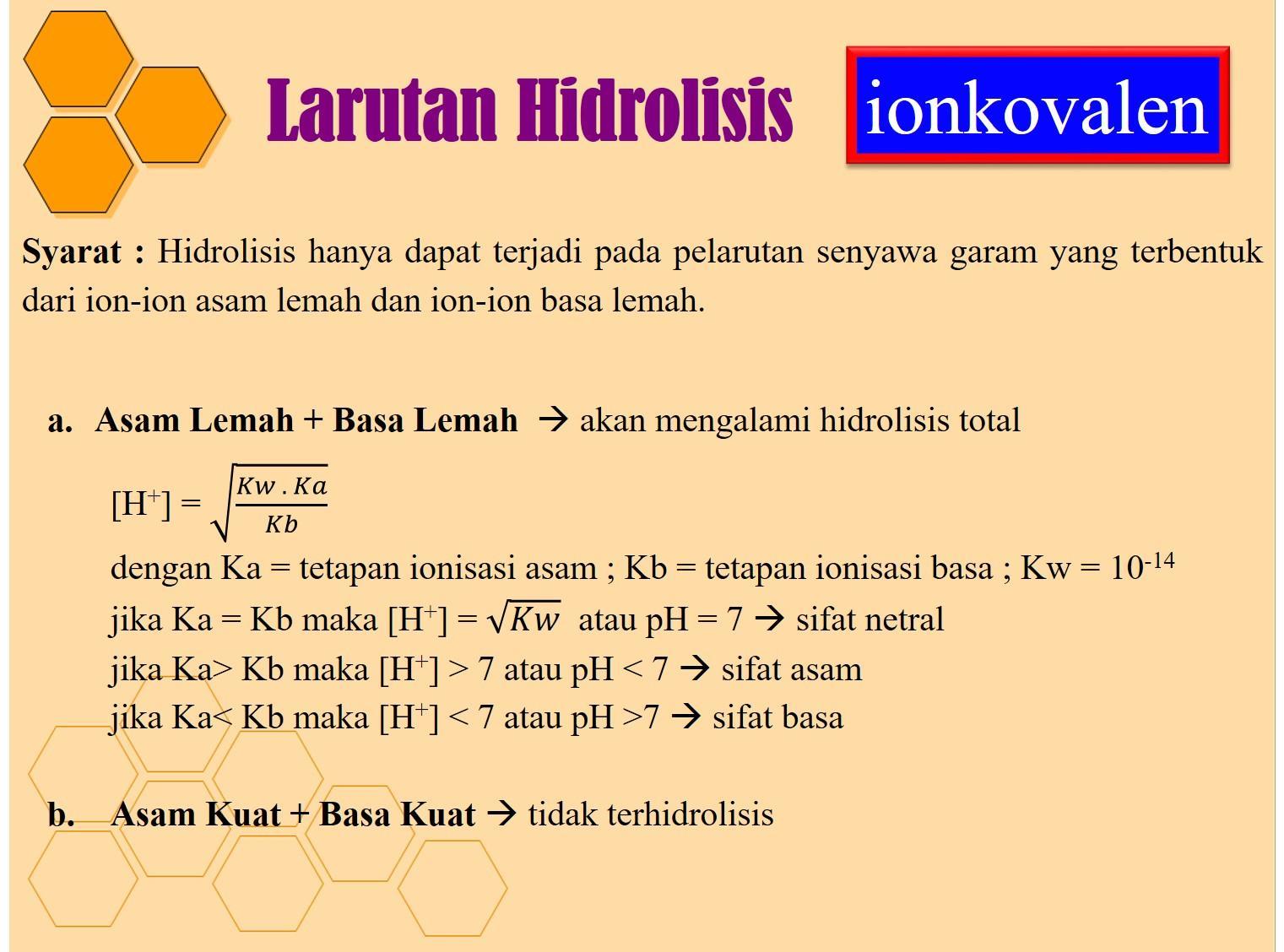 Detail Contoh Senyawa Garam Nomer 53