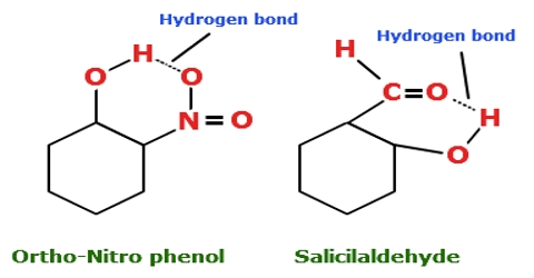 Detail Contoh Senyawa Ikatan Hidrogen Nomer 29