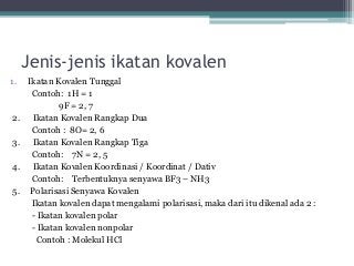 Detail Contoh Senyawa Ikatan Kovalen Nomer 15