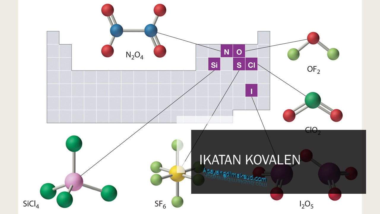 Detail Contoh Senyawa Ikatan Kovalen Nomer 16