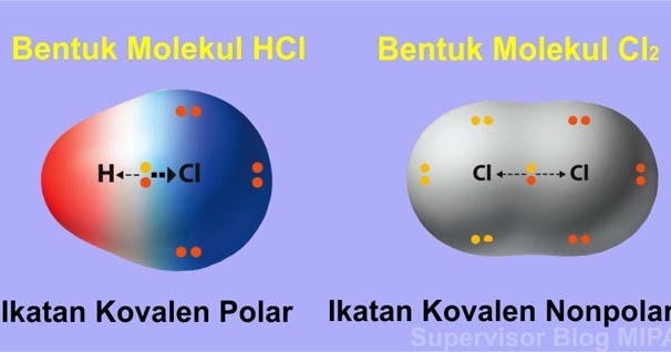 Detail Contoh Senyawa Ikatan Kovalen Nomer 22