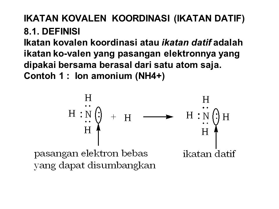 Detail Contoh Senyawa Ikatan Kovalen Nomer 25