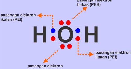 Detail Contoh Senyawa Ikatan Kovalen Nomer 26