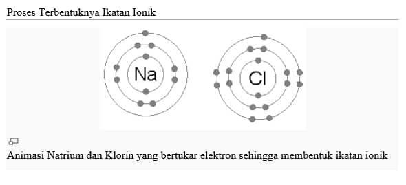 Detail Contoh Senyawa Ikatan Kovalen Nomer 40