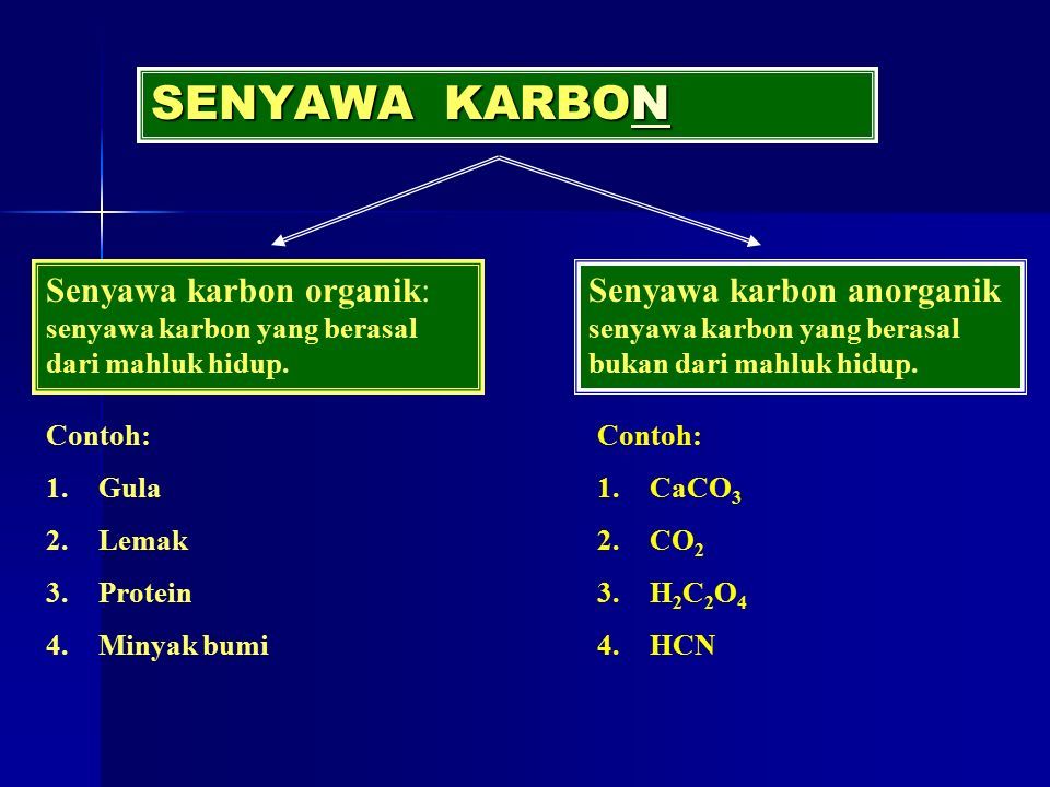 Detail Contoh Senyawa Karbon Anorganik Nomer 2