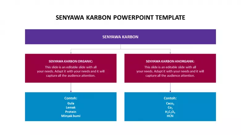 Detail Contoh Senyawa Karbon Anorganik Nomer 43