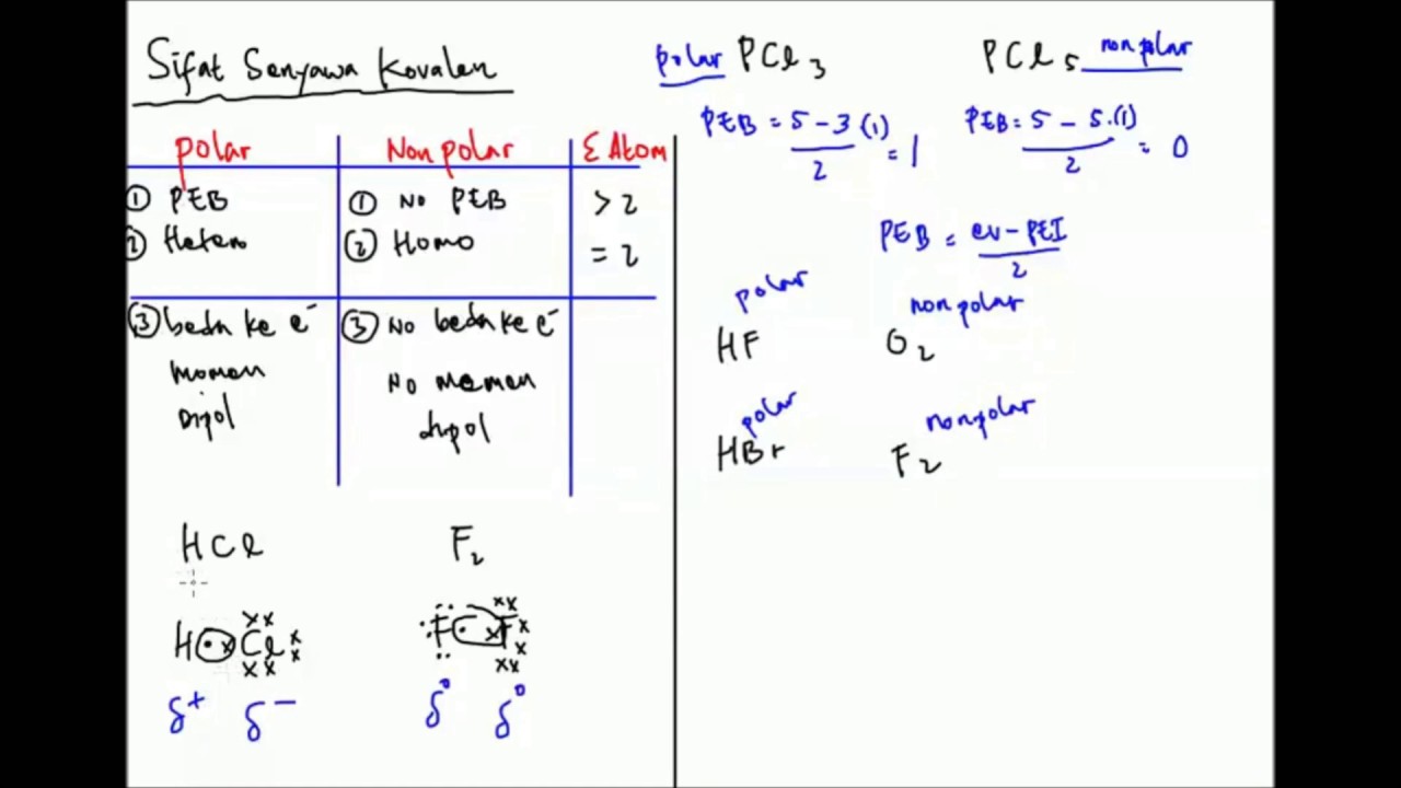 Download Contoh Senyawa Polar Nomer 31