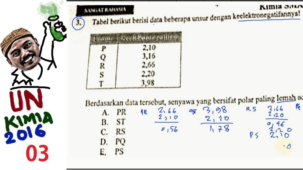 Download Contoh Senyawa Polar Nomer 54