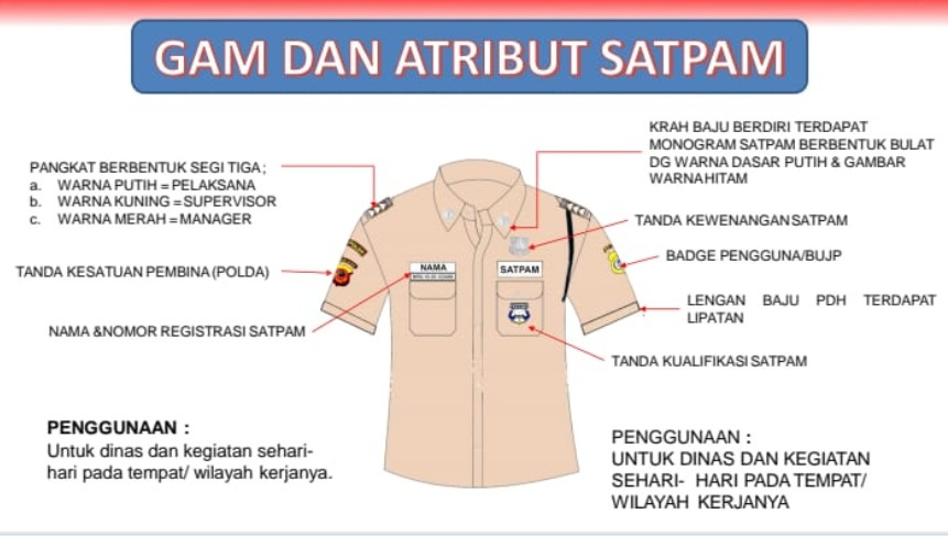 Detail Contoh Seragam Satpam Nomer 15