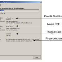 Detail Contoh Sertifikat Elektronik Nomer 11